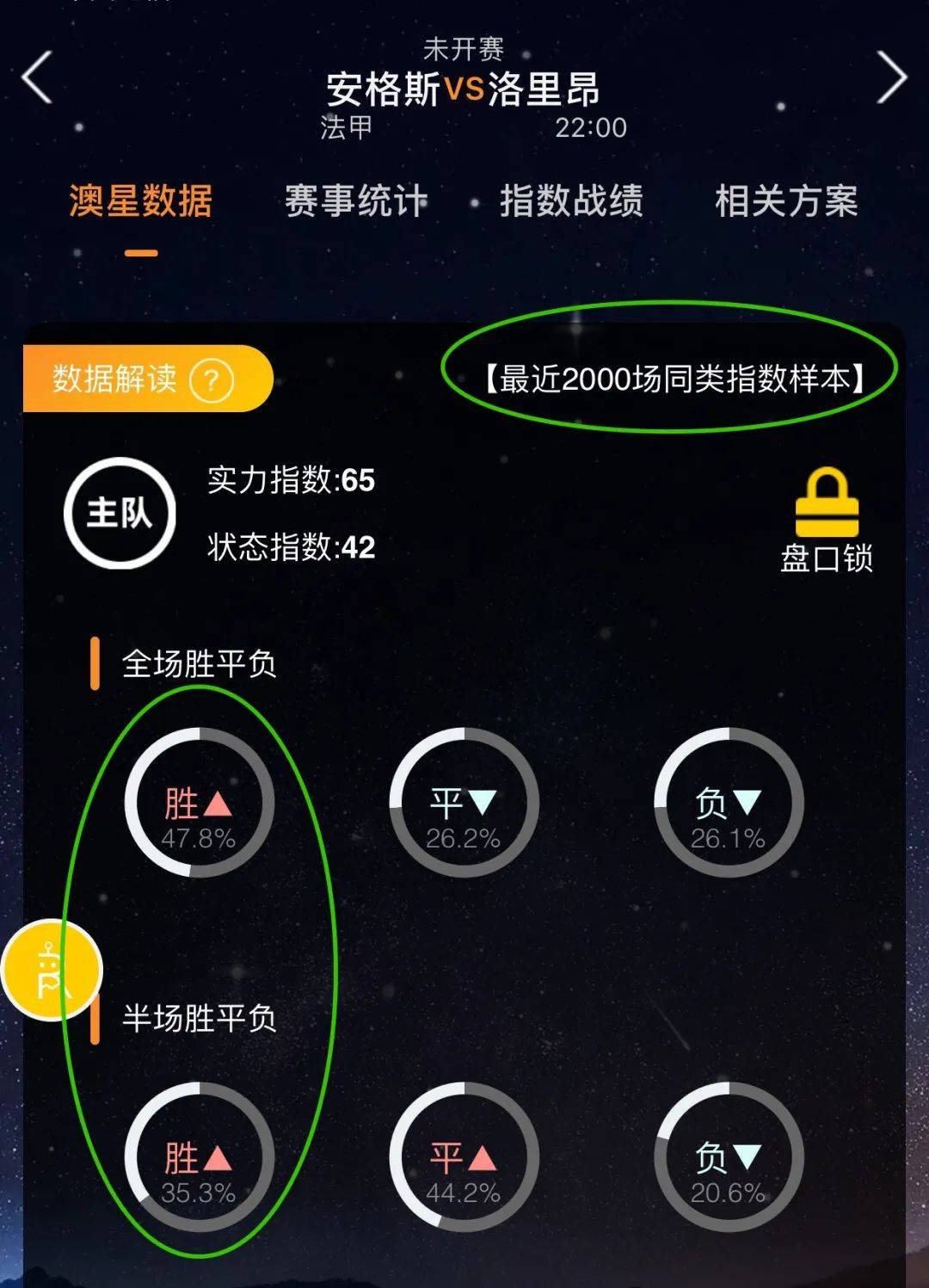 利努涅斯